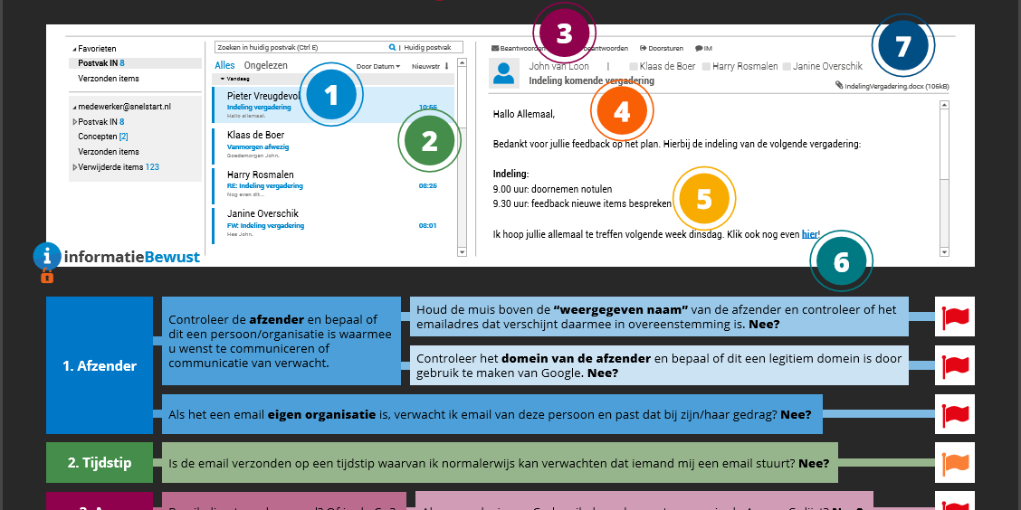herken-gevaarlijke-email