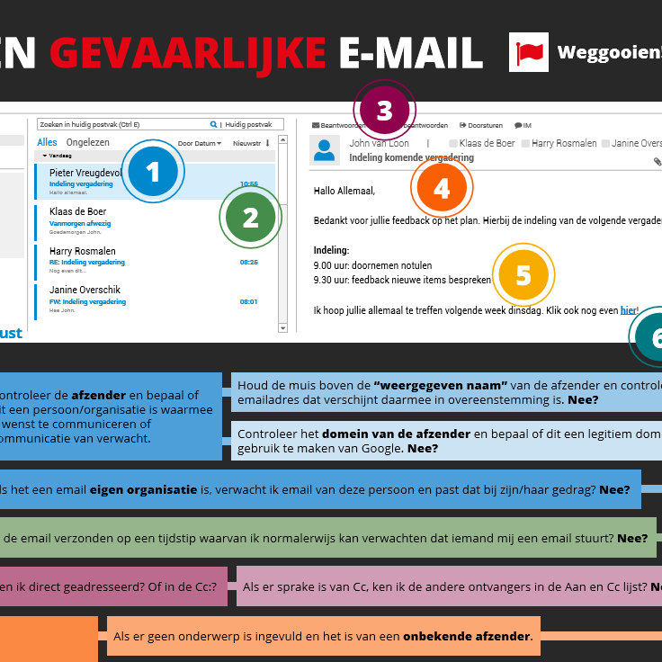 herken-gevaarlijke-email